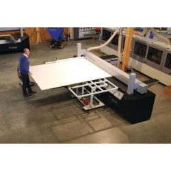 Fimal Concept 350 pladesav