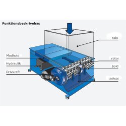 Gross GAZ 182 S neddeler