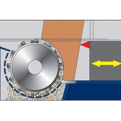 Gross GAZ 182 S neddeler